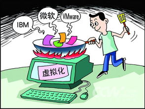 IBM Via 客戶端虛擬化 全面解析打包服務、方案維護與托管