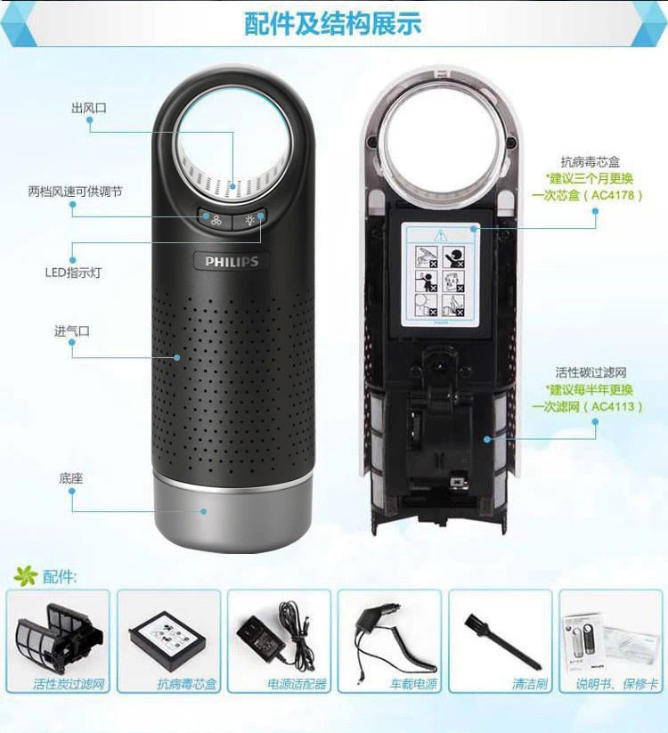 潔凈出行，呼吸煥新 飛利浦AC4030車載桌面空氣凈化器深度評測